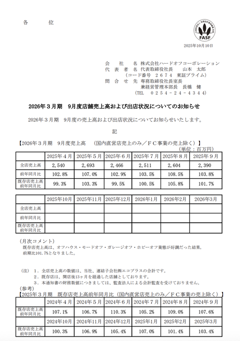 ハードオフ 2025年9月度月次成績
