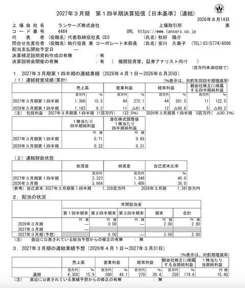 ランサーズ 2027年3月期第1四半期決算
