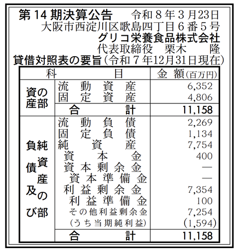 グリコ栄養食品 決算公告（第14期）