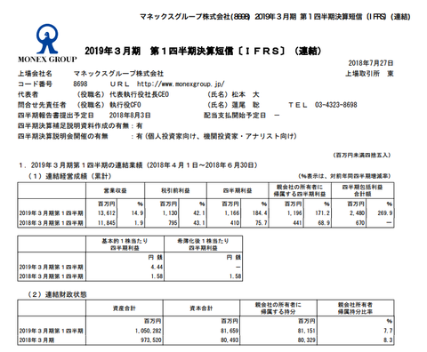 スクリーンショット 2018-07-30 10.26.39