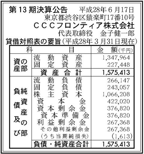 CCCフロンティア決算