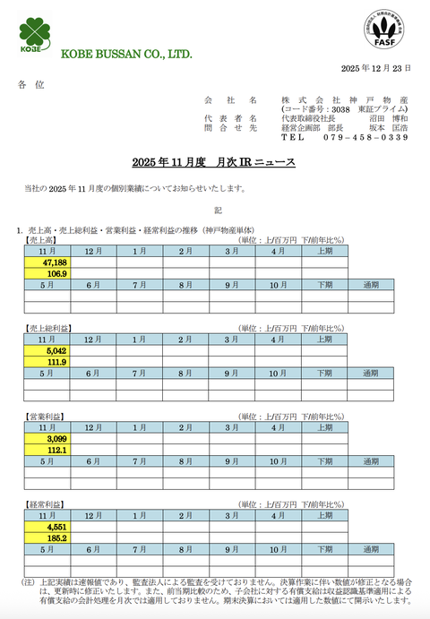 業務スーパーの神戸物産 2025年11月度月次業績
