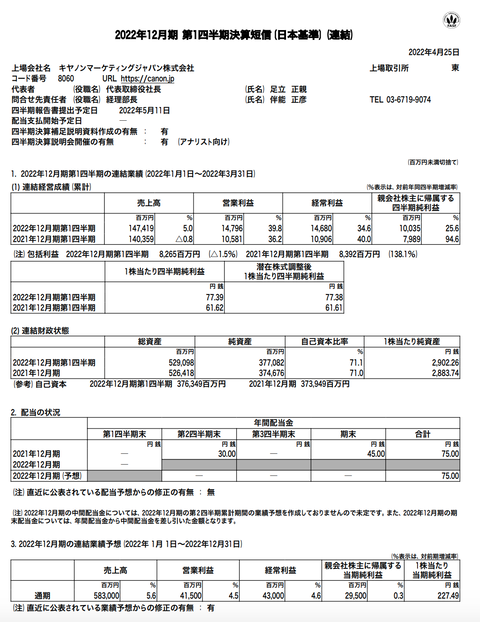 スクリーンショット 2022-04-25 15.15.40