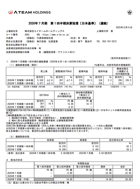 エイチームHD 2026年7月期第1四半期決算