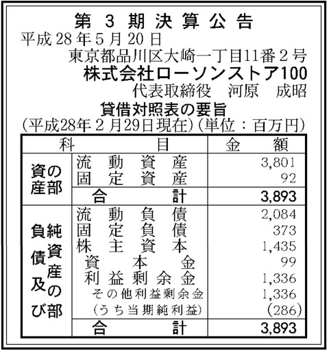 ローソンストア100決算