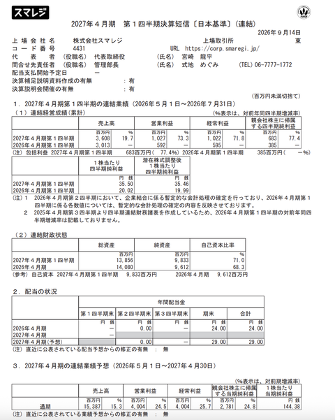 スマレジ 2027年4月期1Q決算