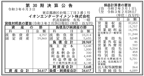 イオンシネマ を展開する イオンエンターテイメント 決算公告 第30期 官報ブログ