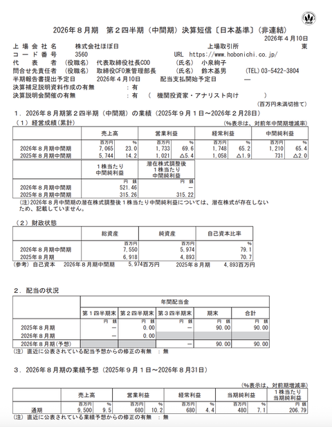 ほぼ日 2026年8月期第2四半期決算