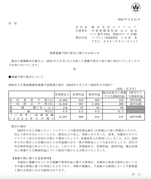 スクリーンショット 2025-03-21 14.39.57