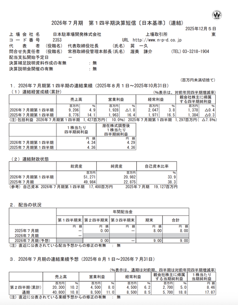 日本駐車場開発 2026年7月期第1四半期決算