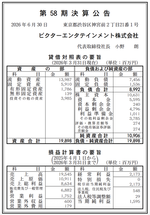ビクターエンタテインメント 決算公告（第58期）