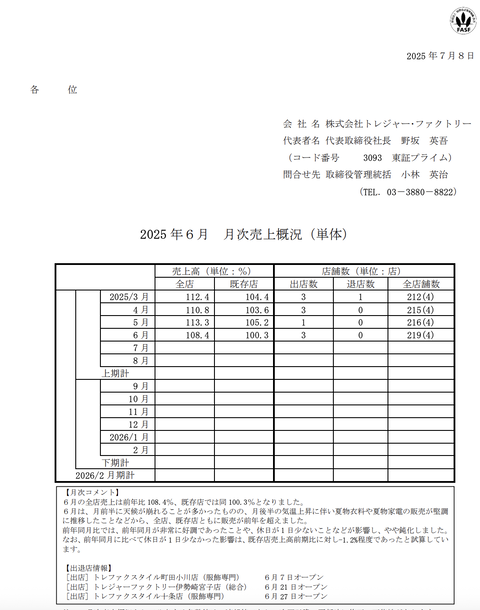 トレジャー･ファクトリー 2025年6月度月次成績