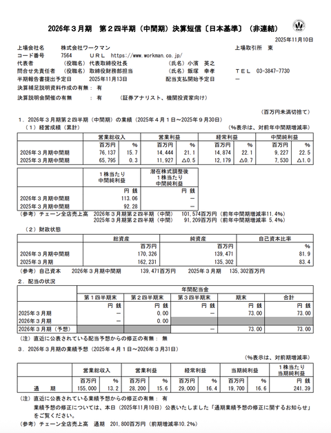 ワークマン 2026年3月期第2四半期決算