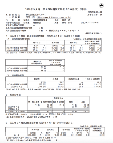 丸井グループ 2027年3月期第1四半期決算
