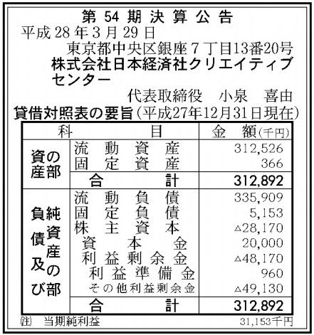 日本経済社クリエイティブセンター決算