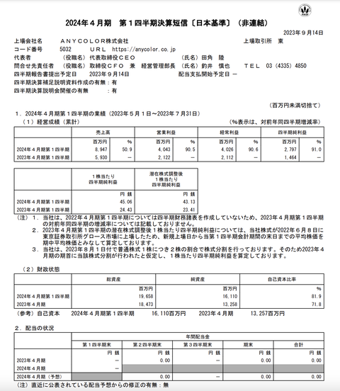 スクリーンショット 2023-09-14 15.14.59