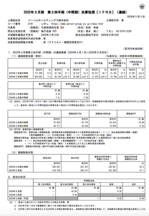 パーソルHD 2025年3月期第2四半期決算