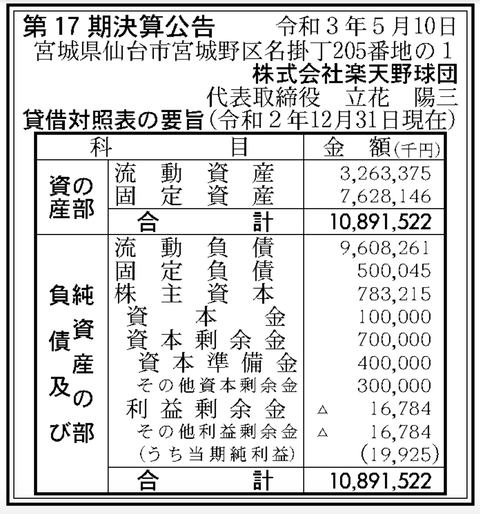 スクリーンショット 2021-05-10 9.21.11