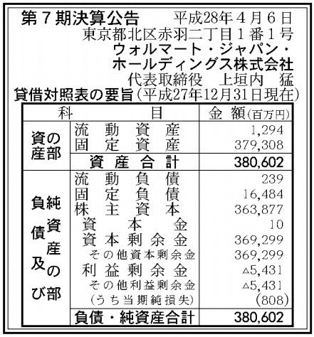 ウォルマート・ジャパン・ホールディング決算