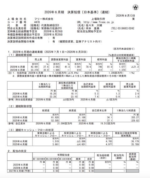 フリー 2026年6月期通期決算