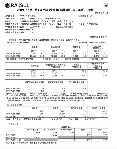 ラクスル 2026年7月期第2四半期決算