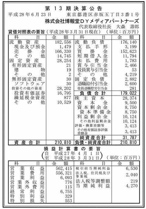 博報堂DYメディアパートナーズ