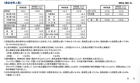 スクリーンショット 2026-04-15 18.12.12