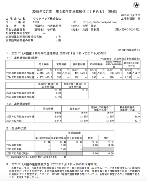 クックパッド 2025年12月期第3四半期決算