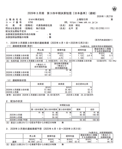 SMK 2026年3月期第3四半期決算