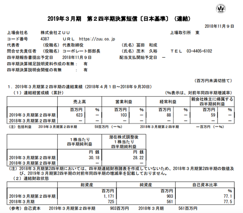 スクリーンショット 2018-11-12 0.53.17