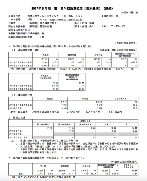 ヴィレッジヴァンガードコーポレーション 2027年5月期第1四半期決算