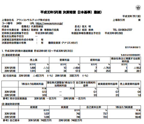 スクリーンショット 2018-07-17 8.58.04