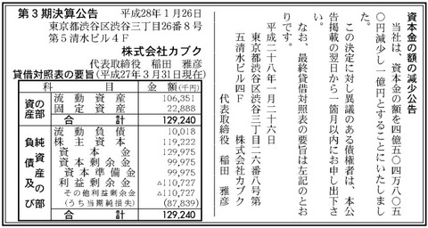 カブク業績