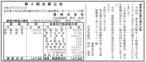 東京大学発AIスタートアップ「燈（あかり）株式会社」決算公告（第4期）