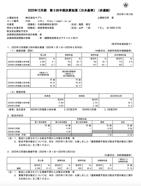 ヤプリ 2025年12月期第3四半期決算