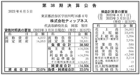 スクリーンショット 2023-06-05 9.15.09