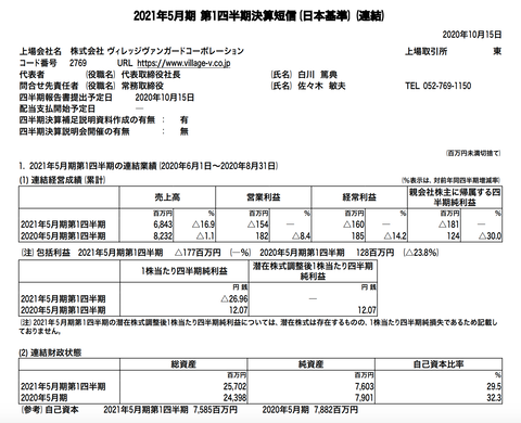 スクリーンショット 2020-10-19 9.30.37