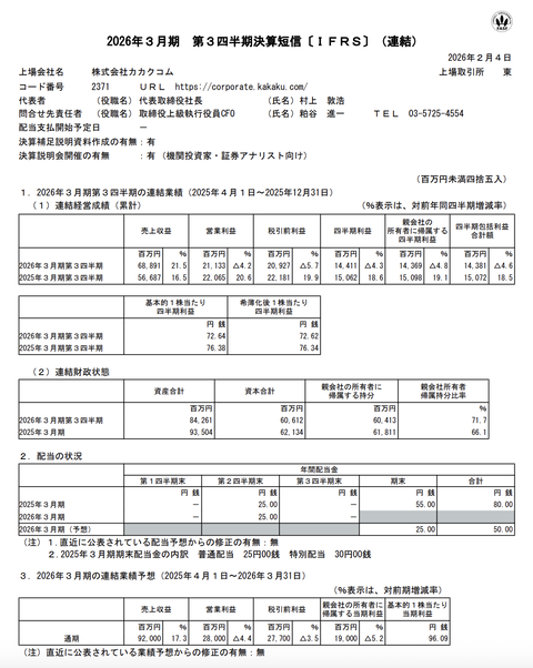 カカクコム 2026年3月期第3四半期決算