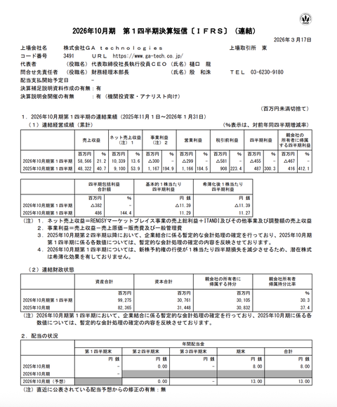 GA technologies 2026年10月期第1四半期決算