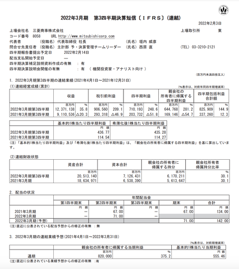 スクリーンショット 2022-02-03 14.37.55