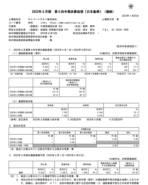 スクリーンショット 2023-01-26 1.25.36