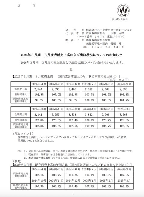 ハードオフ 2026年3月度月次成績