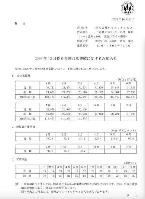 MonotaRO 月次業績（2026年9月度）