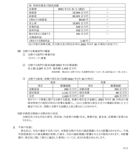 スクリーンショット 2021-12-27 20.45.49