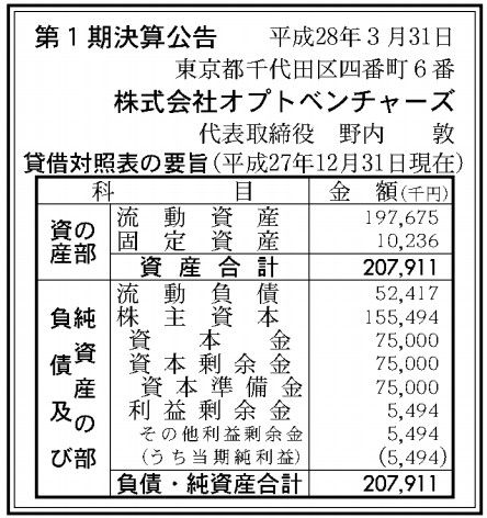 オプトベンチャーズ決算