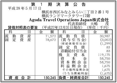Agoda Travel Operations Japan