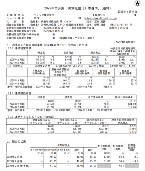 スクリーンショット 2025-04-15 15.40.57