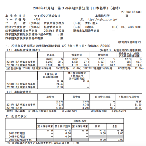 スクリーンショット 2018-11-14 11.19.12