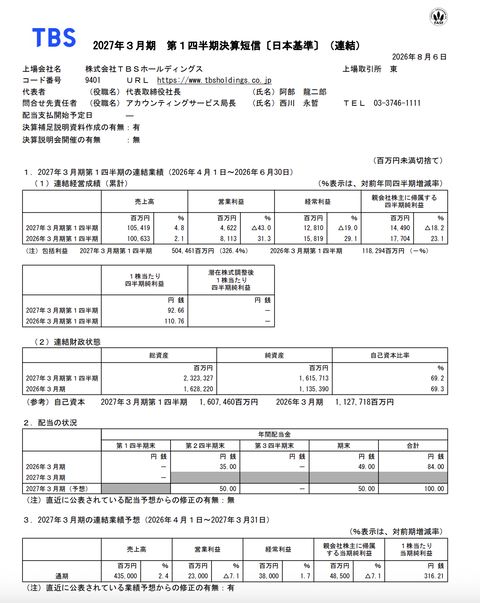 TBSホールディングス 2027年3月期第1四半期決算