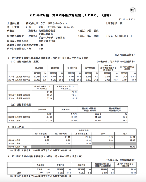 リンクアンドモチベーション 2025年12月期第3四半期決算